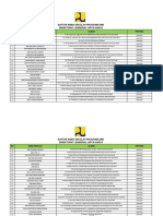 Daftar List SMK 2023