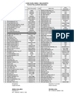 Jadwal Pelajaran 2022 2023 Ver 1.4