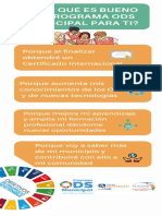 Infografía Jóvenes Programa ODS Municipal