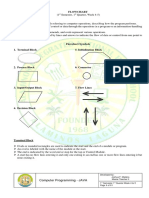 1st Sem 1st QTR - Week 4-5 Module in Computer Programming JAVA - Modular 11 Pages