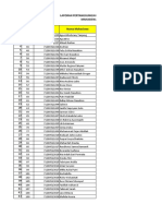 Laporan Prestasi Akademik Ganjil 2022-2023-1