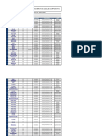 GES-SIG-MAT-GEN-0002 MATRIZ DE ASPECTO LEGALES PROACTIVE Rev.3