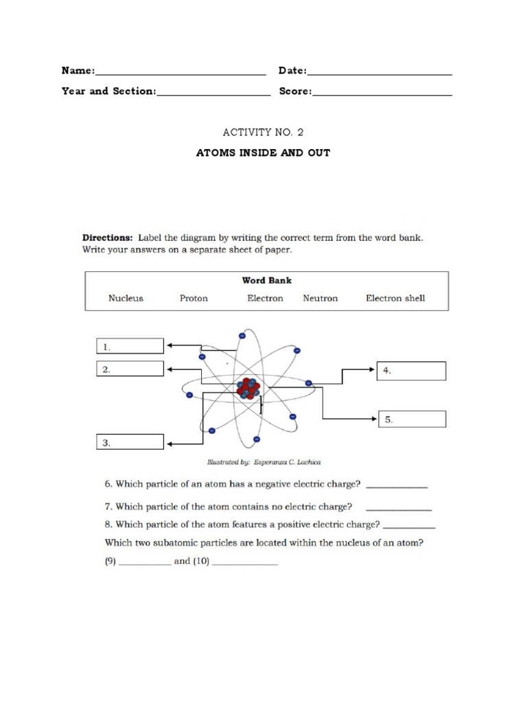 Activity No. 2 | PDF