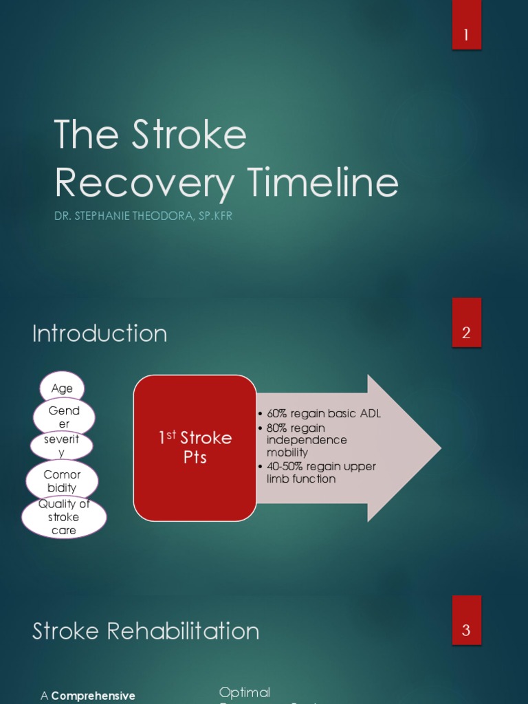 Stroke Recovery Timeline and Guidelines | PDF | Stroke | Physical Therapy