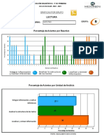 ACTIVIDAD 5 Informe - Uni - Analisis - Grupo - Lec5°grado - Grupo (B) .1aplic