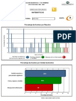 ACTIVIDAD 5 Informe - Uni - Analisis - Mat5°grado - Grupo (A) .1aplic