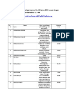 Membuat PPT Materi Permenkes No. 21 Tahun 2020