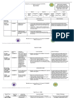 Weekly Home Learning Plan for TLE Grade 8 Cookery