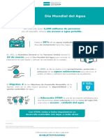 Infografia - Dia Mundial Del Agua PDF