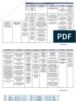 Antiretroviral Drugs: Nucleoside/Nucleotide Reverse Transcriptase Inhibitors