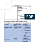 Standard Luminal Amoebicides