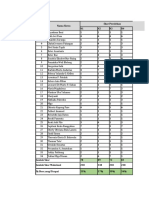 Analisis Ulangan Kaidah Pencacahan