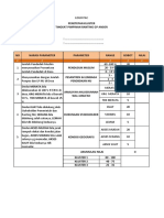 Form Kluster Akreditasi RTL PKD