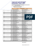 Jadwal Pengawas PAS Genap IX Dan PTS Kelas 7 8 PDF
