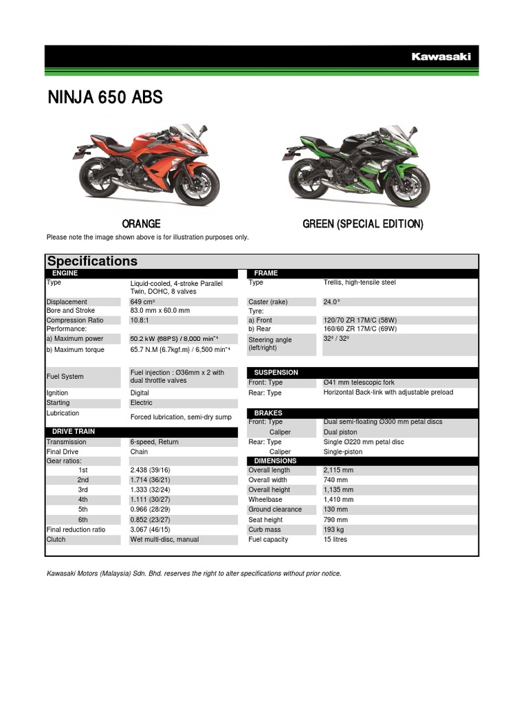 Kawasaki Ninja 650 Specifications | PDF | Clutch | Mechanical