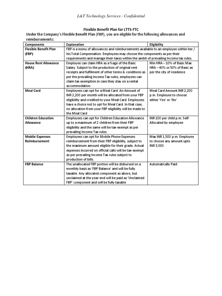 Flexible Benefit Plan Definition
