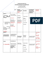 Planeacion Entornos Virtuales de Aprend