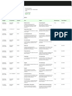 Riwayat Pesanan Gojek 141121-141122 PDF