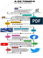 Infografía de Línea 