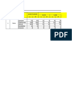 Puskesmas Panca - Data Penduduk - Pispk