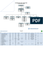 Draft HSE Plan