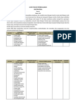 Atp - Matematika - Fase A - Kelas 1