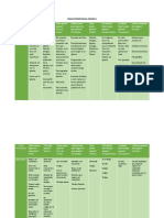 Áreas Prioritarias Ejemplo