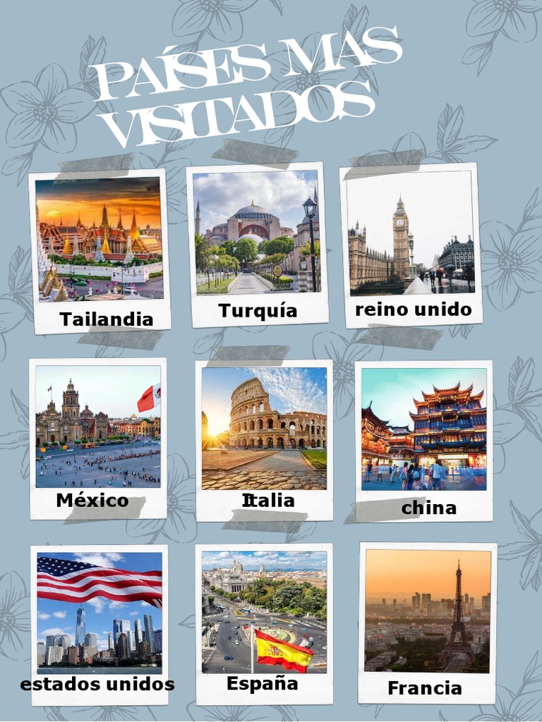 Collage - Gigantes Del Turismo A Ivel Ineternacional, Latinoamerica y  Ecuador PDF | PDF | America latina | Turismo, image size:768x1024
