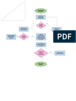 Diagrama de Centro de Gravedad