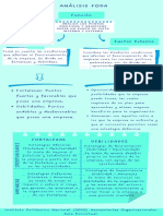 Fundamentos de Administración Act 2