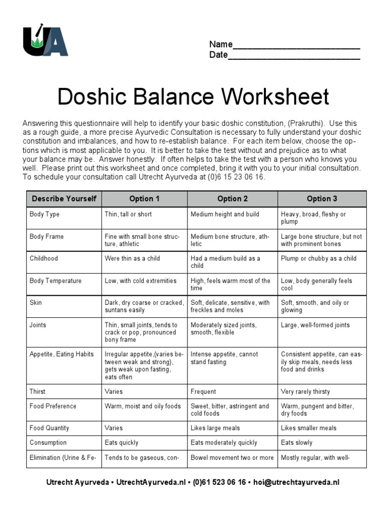 Dosha Assessment Worksheet | PDF | Ayurveda
