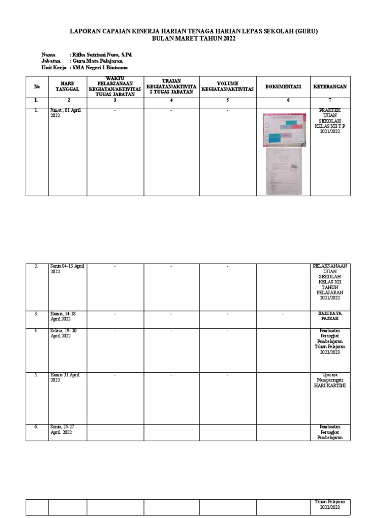 contoh laporan | PDF