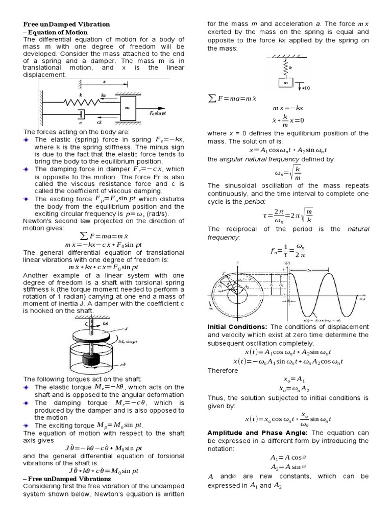 Free Undamped Vibration Analysis | PDF | Torque | Damping