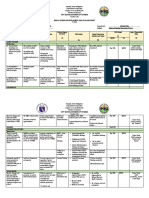 Annual Gender and Development Mces 2022