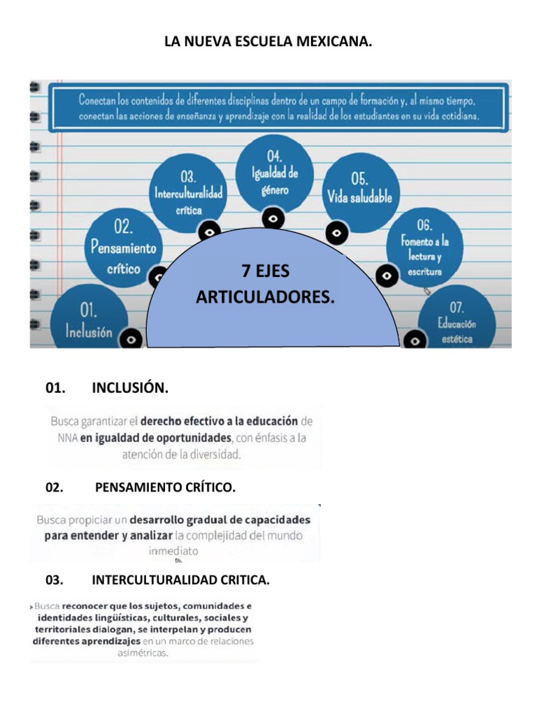 La Nueva Escuela Mexicana Pdf