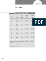 Apéndice E - Propiedades Del Aire PDF