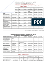 NPTEL Course List Jan 2022