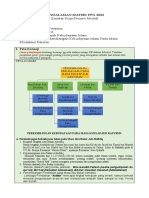 Format LK Resume SKI Modul 1