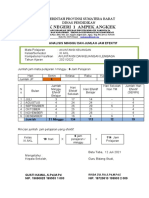 Analisis Jam Pelajaran