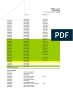 GST Audit Report for DeeCee Pty Ltd