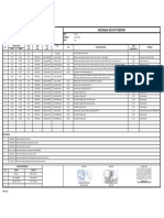 Daily Report Activity 3 Jan 2023 PDF