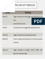 Obat PDF