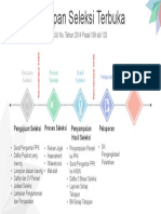 MATERI 1 - Part7