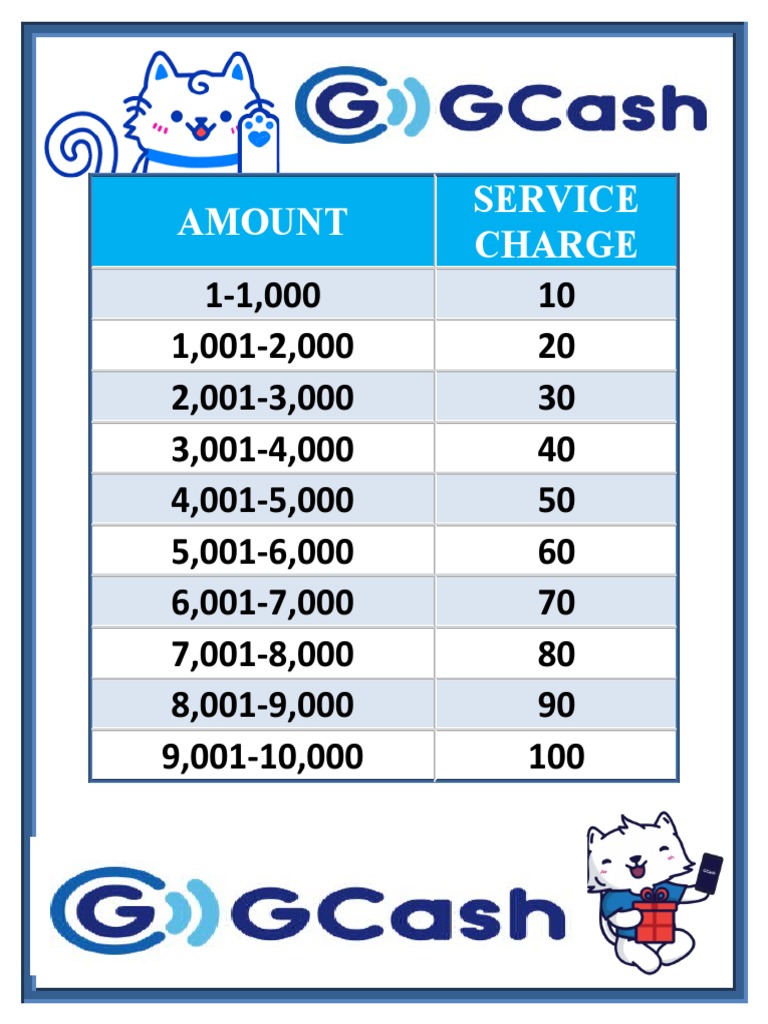 gcash-rates-pdf