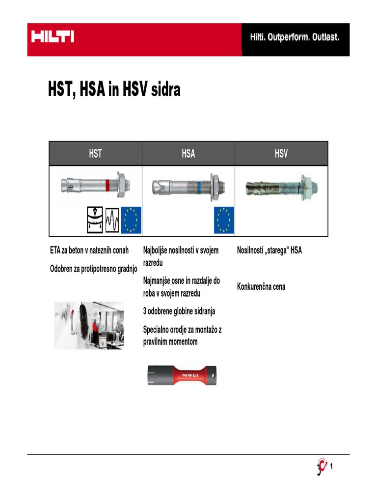 Nova Hilti HSA Sidra PDF