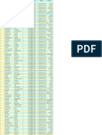 Indemnizatii de Merit Februarie 2023