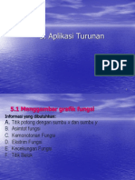 5aplikasi Turunan-Stt 2