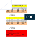 Contoh Perhitungan Dixon Dan Zscore