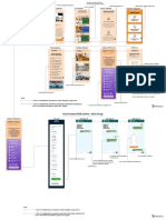 Flow PPDB PDF