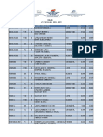 ORAR 9 Oct 2018 - 19